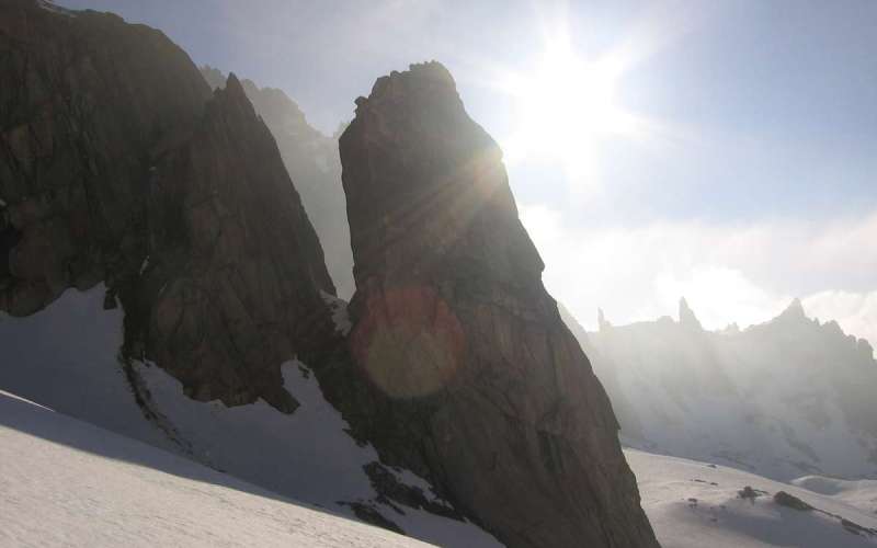 Furka, Salbit, Grimsel: Heart of Switzerland
