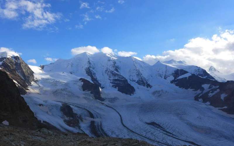 Classic Swiss Ridgelines
